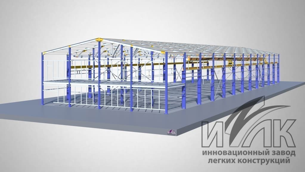 Развитие рынков Сланцах, РФ и мира